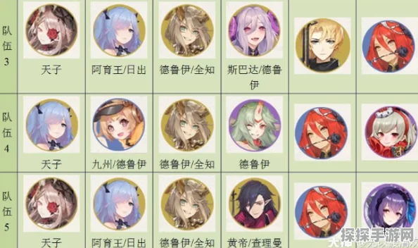 幻书启世录，所罗门之钥阵容搭配秘籍大揭秘