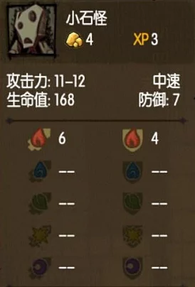 贪婪洞窟2大裂缝怪物属性特性、弱点及掉落物品全面揭秘