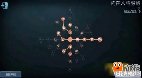 手游资讯，第五人格监管者新天赋加点详解，策略与激情并存