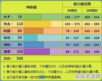 口袋妖怪复刻，巨钳螳螂性格选择深度解析