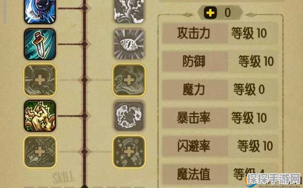 贪婪洞窟手游深度攻略，解锁快速升级秘籍