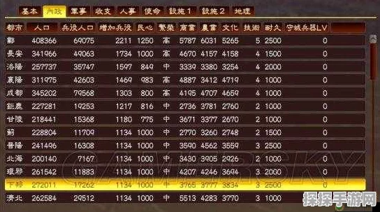 三国志13手游深度攻略，高效运输兵力军粮策略解析