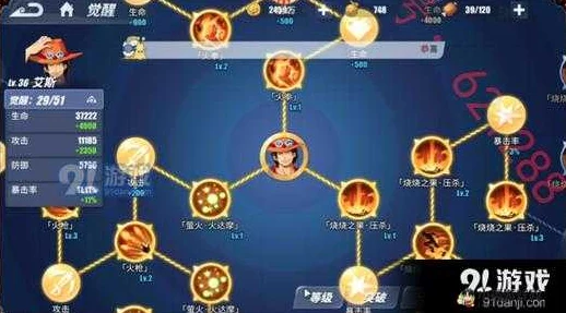 航海王热血航线伙伴突破全攻略，解锁属性，提升战力