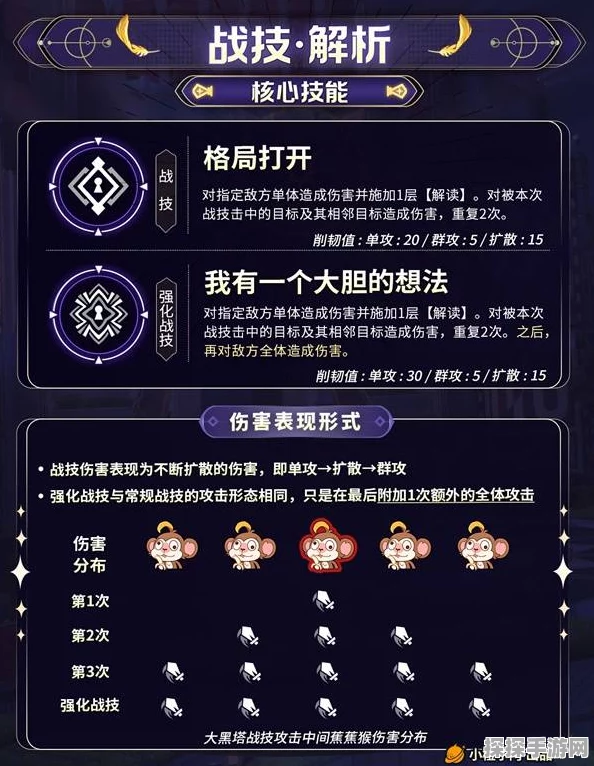 崩坏星穹铁道大黑塔行迹加点秘籍大揭秘