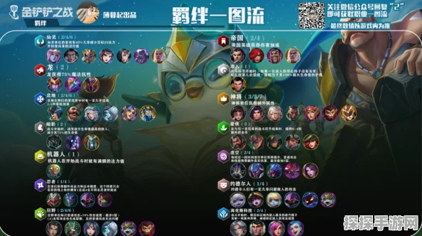 手游资讯，金铲铲之战公测兑换码大全及领取指南