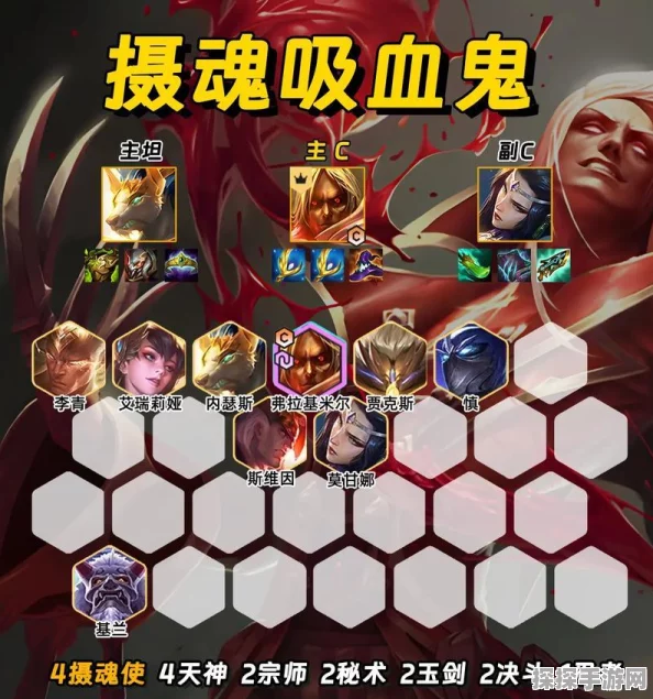 制霸战场！乌鸦福星阵容的绝佳搭配秘籍