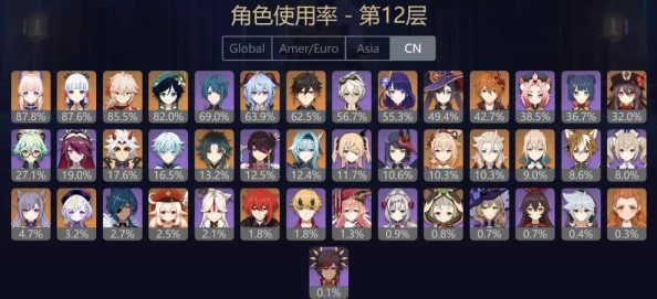 原神角色获取秘籍大揭秘