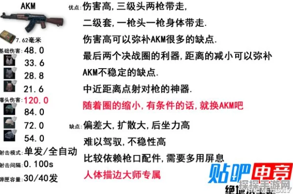 绝地求生大逃杀，武器秘籍全解析