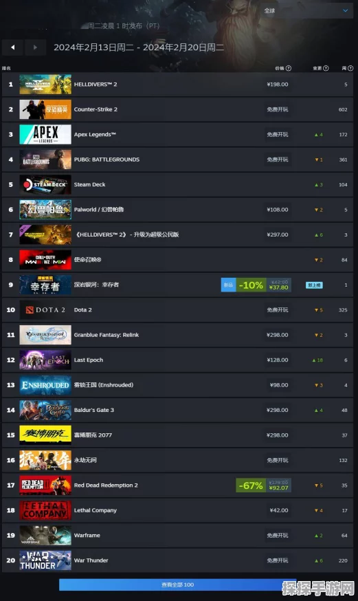 绝地潜兵 2，Steam 商店的震撼特色全解析