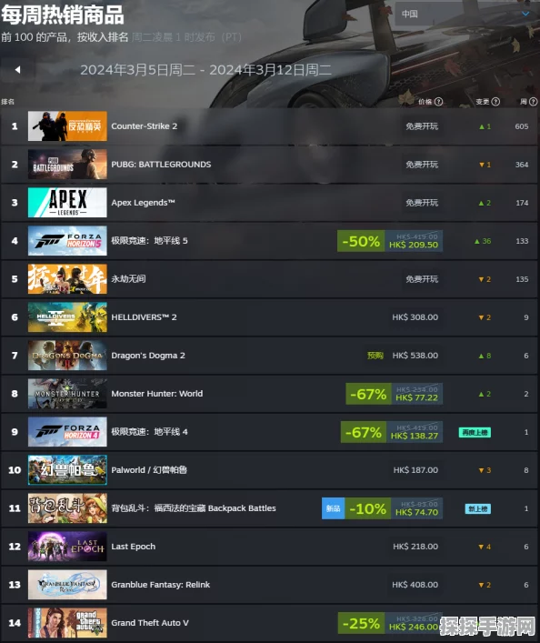 绝地潜兵 2，Steam 商店的震撼特色全解析
