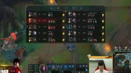 LOL faker主题通行证奖励全揭秘