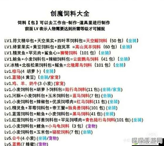 手游资讯，创造与魔法巨猿饲料制作全攻略