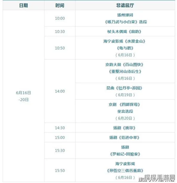 七日世界香蕉获取秘籍大公开