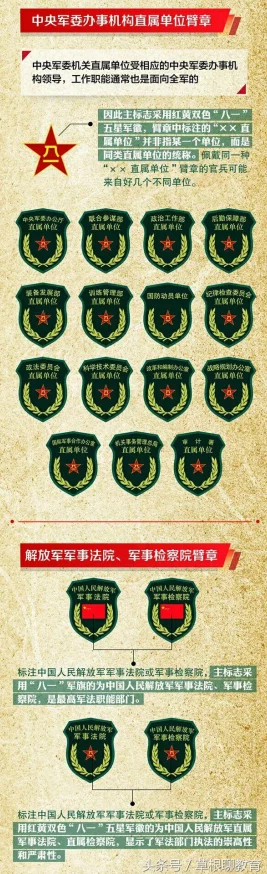 地下城堡3隐藏武器获取全攻略