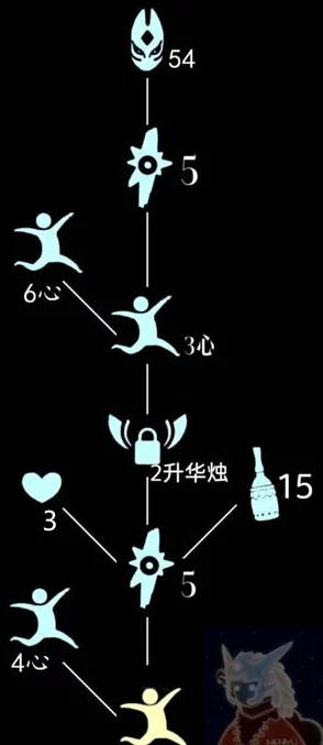 光遇手游全复刻先祖位置详解
