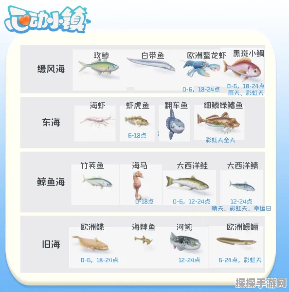 心动小镇手游，全面揭秘海鱼钓鱼位置与技巧