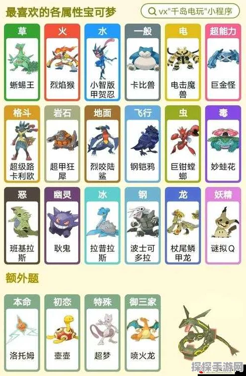 口袋妖怪复刻，性格特点深度解析与实战应用策略