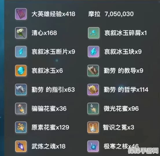 原神甘雨天赋升级材料一览，全面解析与攻略