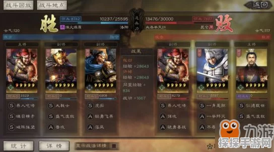 三国志战略版，盛气凌敌阵容的无敌组合秘籍大揭秘