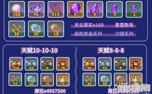 原神雷神突破材料全解析，助力玩家轻松突破