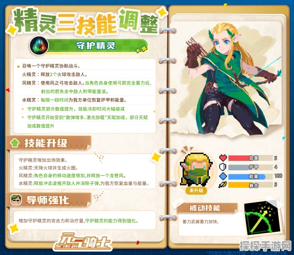 手游资讯，元气骑士精灵角色深度解析与入手价值探讨