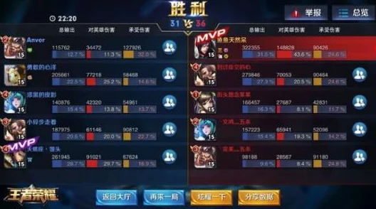 王者荣耀，制敌秘诀——克制身法猴的必备装备攻略