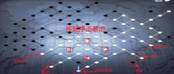 灵魂潮汐 3 - 5 隐藏地图探秘，100%探索全攻略指南