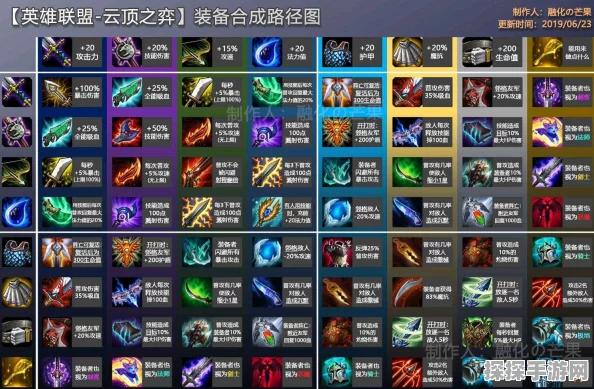 云顶之弈恭喜发财玩法深度解析，新春活动全攻略