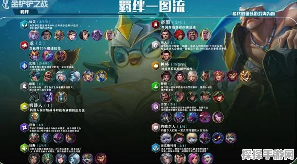 金铲铲之战，龙族阵容致胜秘籍 搭配与玩法全解析