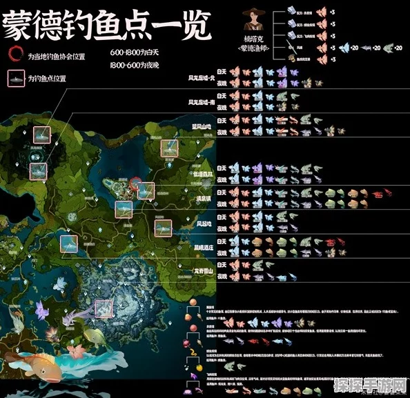原神蒙德钓鱼点位全解析，探索蒙德大陆的垂钓秘境