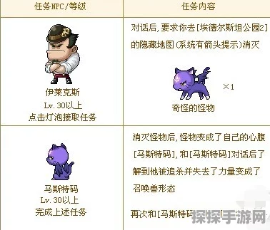 探秘冒险岛，恶魔复仇者与恶魔猎手加点秘籍