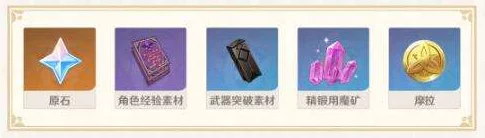 原神有香自西来第三天，材料采集与玩法全解析