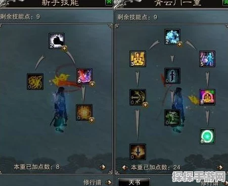 诛仙2青云门技能点与天书点加点攻略