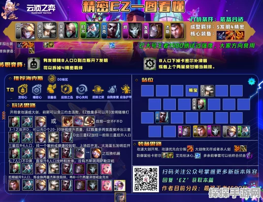 云顶之弈新版本EZ玩法深度解析与阵容推荐