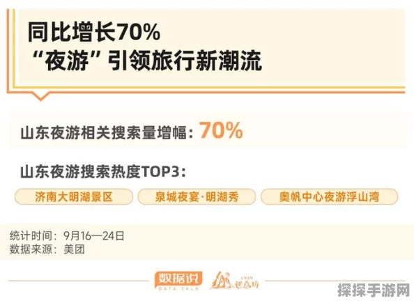 速刷三角洲行动通行证秘籍大公开
