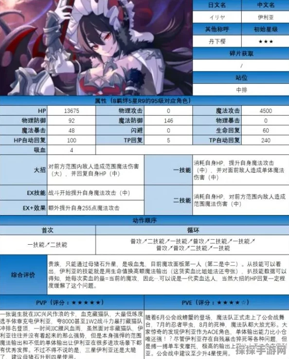 手游资讯，命运-冠位指定FGO泳装伊莉雅强度全面解析