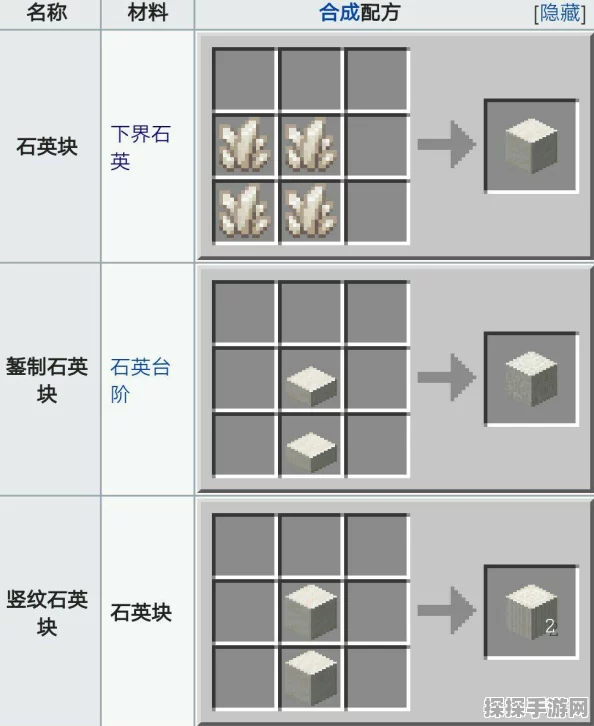 手游资讯，揭秘我的世界平滑石制作秘籍