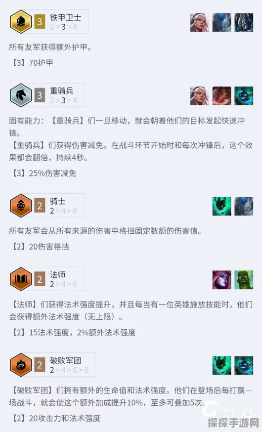 金铲铲之战，重骑火男流玩法装备与阵容深度解析