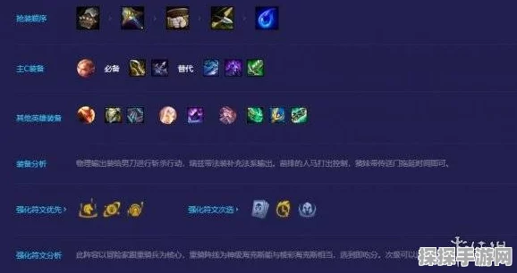 金铲铲之战，重骑火男流玩法装备与阵容深度解析