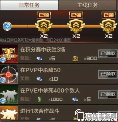 穿越火线手游，孙悟空角色获取秘籍大公开
