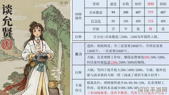 江南百景图谈允贤珍宝搭配技巧全攻略