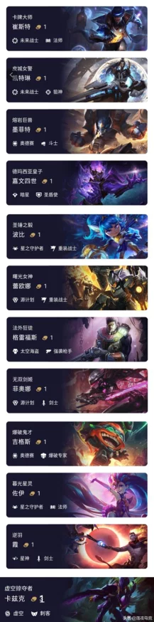 云顶之弈佐伊，制霸赛场的上分秘籍