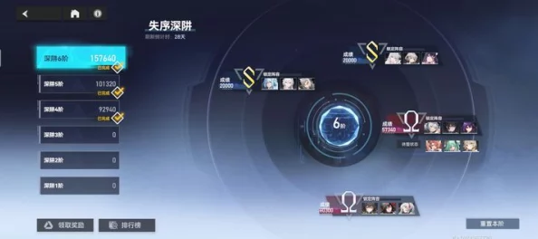 深空之眼失序深阱全攻略，解锁通关之道，助力探险之旅
