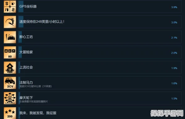 无限试驾太阳王冠 DrifitnHKI 成就达成秘籍大公开