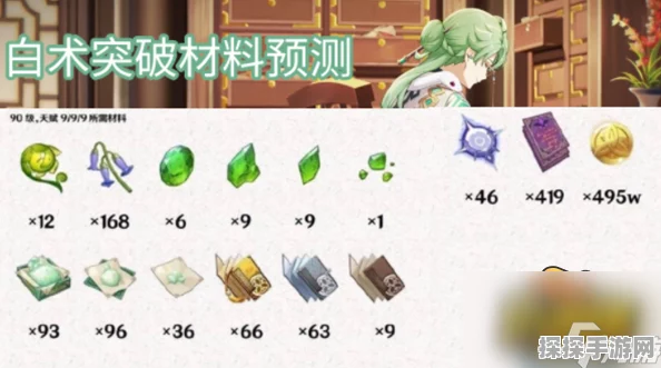 原神白术突破材料大全，全面解析与收集指南