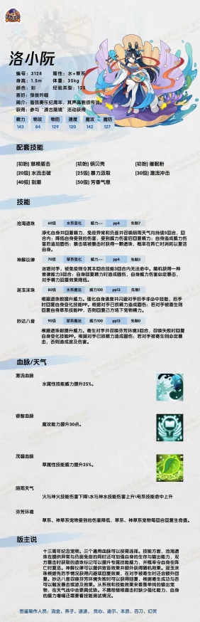 洛克王国洛小阮技能搭配深度解析