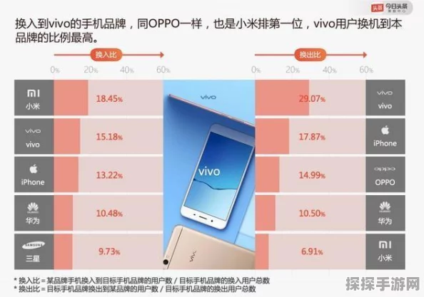 小米手机陷入 fastboot 模式，背后原因大揭秘！