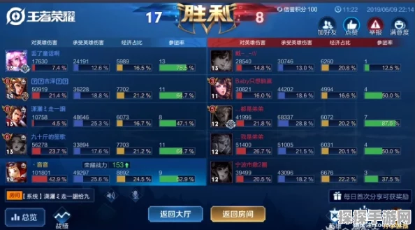 王者荣耀，国服鲁班的致胜秘籍，火箭炮与操作设置深度剖析！