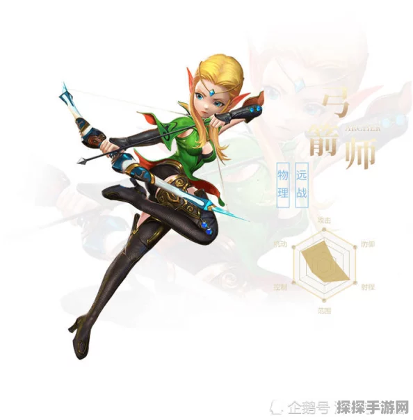 龙之谷2手游，揭秘刷图最快与AOE伤害最高的职业