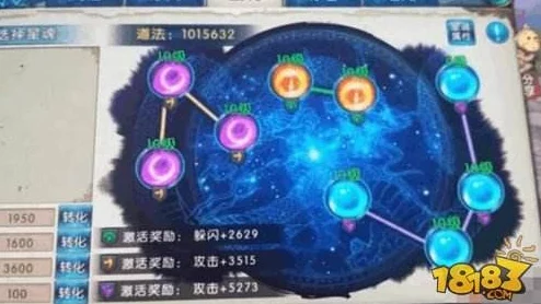 诛仙手游怀光星魂搭配深度解析，新版本下的战力飙升秘籍